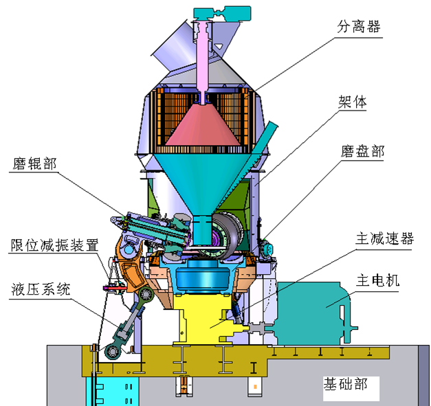 谈球吧(中国)官方网站:松溪：又“稻”丰盈季 机械助力秋收忙